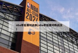 nba季后赛对战表(nba季后赛对阵战况)