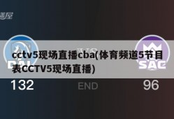 cctv5现场直播cba(体育频道5节目表CCTV5现场直播)