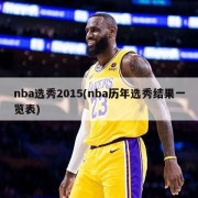 nba选秀2015(nba历年选秀结果一览表)