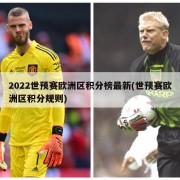 2022世预赛欧洲区积分榜最新(世预赛欧洲区积分规则)