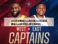 nba总决赛湖人vs凯尔特人(nba总决赛湖人vs凯尔特人第七场回放)