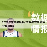 2020年东京奥运会(2020年东京奥运会奖牌榜)